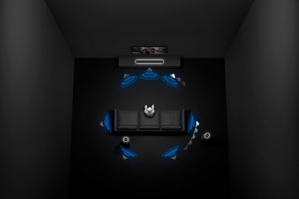 Sony Bravia Theatre Bar 9 + SA-SW5 Subwoofer Set Soundbar (WLAN (WiFi), 120 W) - Thumbnail 27