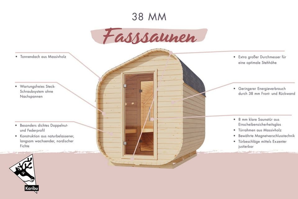 Karibu Fasssauna "Asymmetrisch 1" SET, naturbelassen, mit Ofen 9 kW, BxTxH: 199 x 175 x 248,5 cm, 38 mm, aus hochwertiger nordischer Fichte - Thumbnail 2