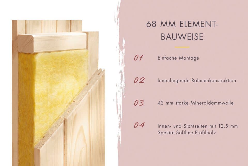 Karibu Sauna Vivi 1, BxTxH: 155 x 122 x 198 cm, 68 mm, (Set) - Thumbnail 5