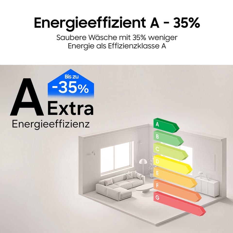 Samsung Waschtrockner WD9EHG5B, 9 kg, 6 kg, 1400 U/min - Thumbnail 3
