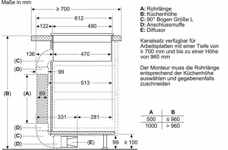 BOSCH Kochfeld mit Dunstabzug Serie 6 PVQ711H26E, Integr. Abzug & Kombi-Induktion für beste Ergebnisse - Thumbnail 7