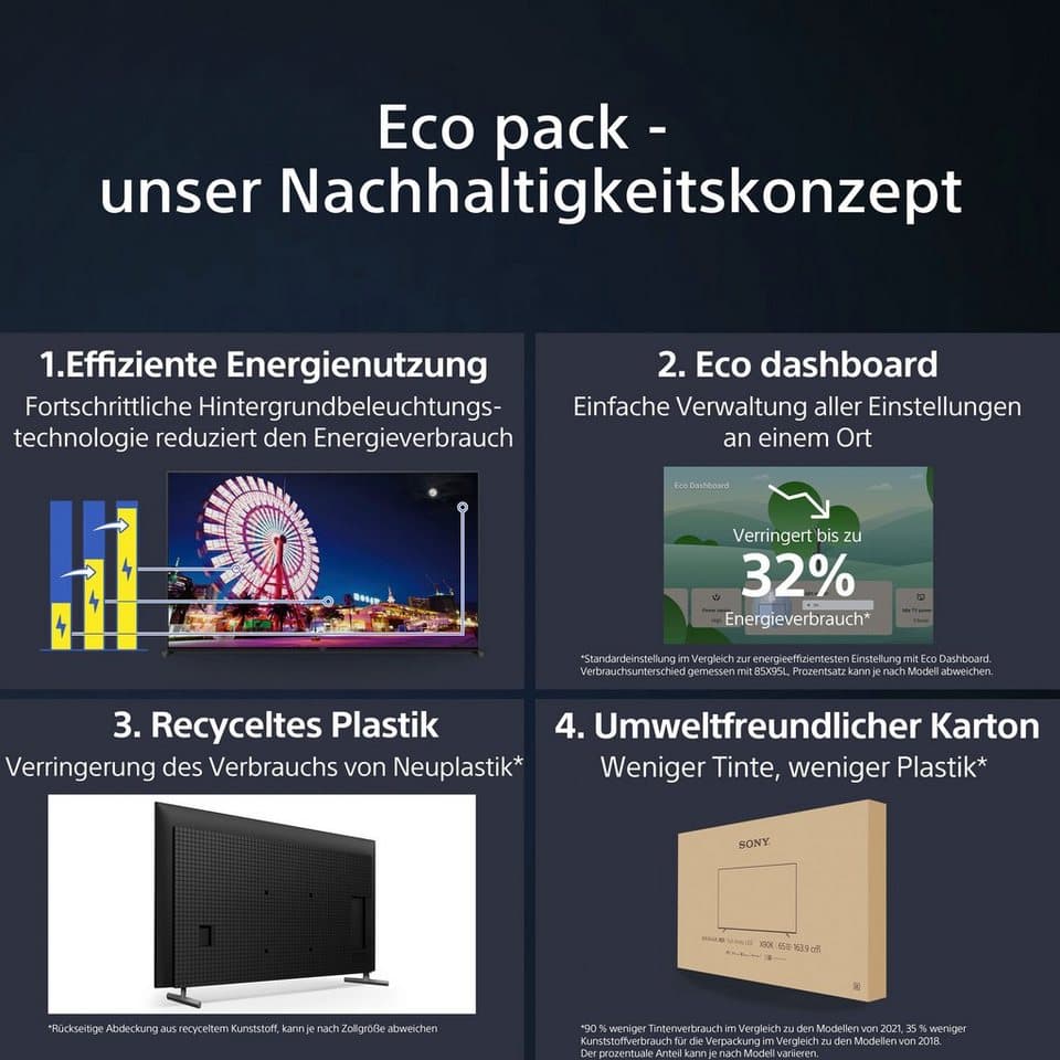 Sony KD-65X85L LED-Fernseher (164 cm/65 Zoll, 4K Ultra HD, Android TV, Smart-TV, Google TV, BRAVIA CORE, TRILUMINOS PRO, HDMI 2.1, Gaming-Menü) - Thumbnail 10