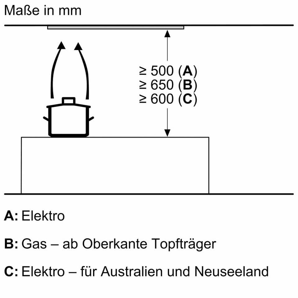 SIEMENS Lüfterbaustein LB87NAC50 Serie iQ500 LB87NAC50 - Thumbnail 6