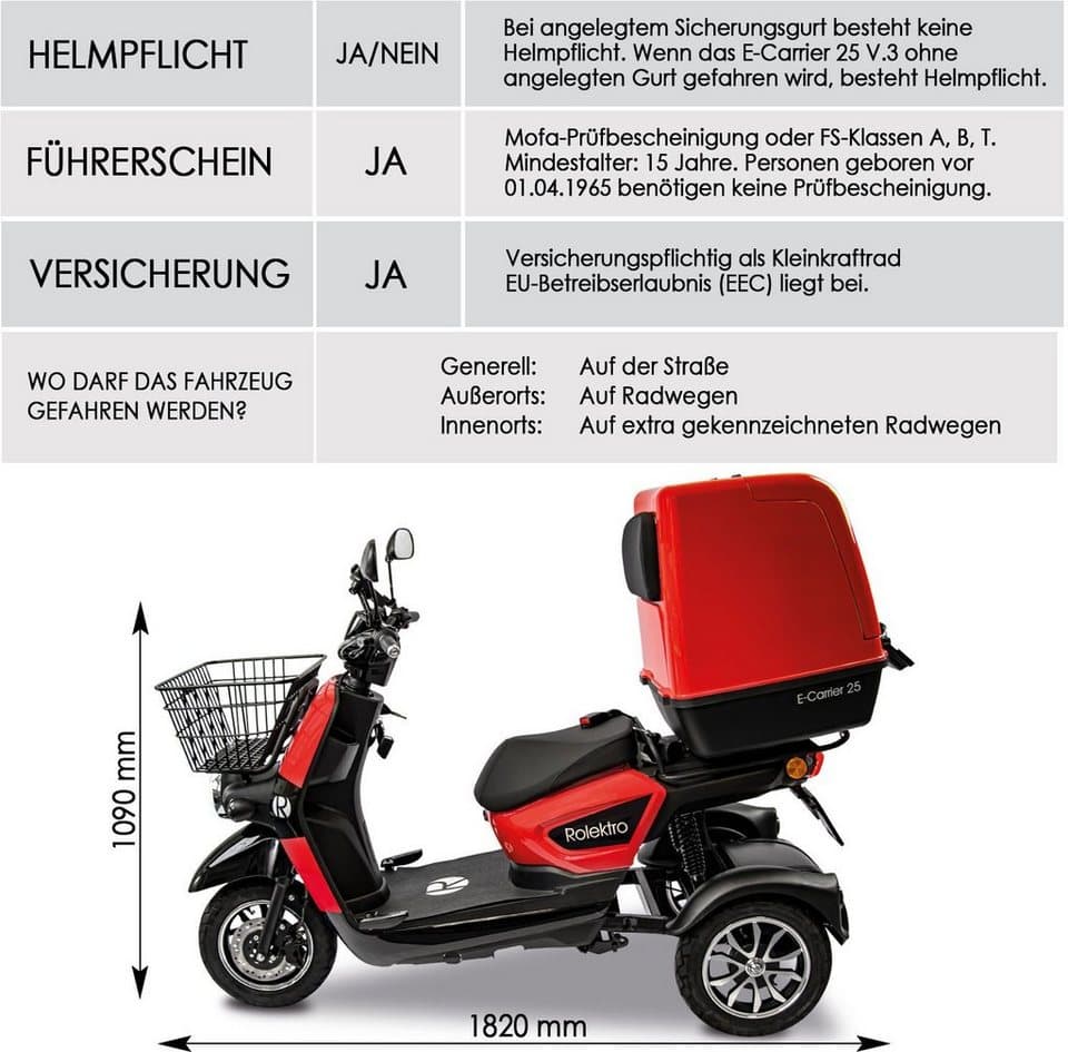 Rolektro Elektromobil Rolektro E-Carrier 25 V.3 Lithium mit XXL-Koffer, 1000 W, 25 km/h, (mit Topcase) - Thumbnail 7