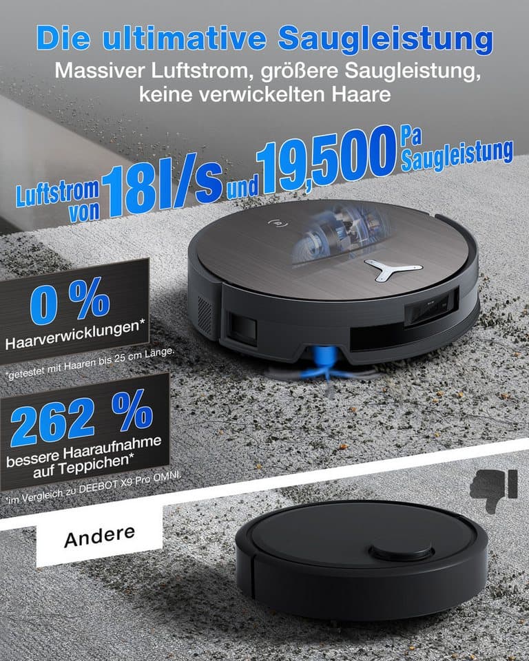 ECOVACS Saugroboter mit Wischfunktion DEEBOT X11 OmniCyclone, 19.500 Pa, 18 l/s Luftstrom, 110 W, beutellos, Schnellladefunktion, Wischrolle, beutellos - Thumbnail 6
