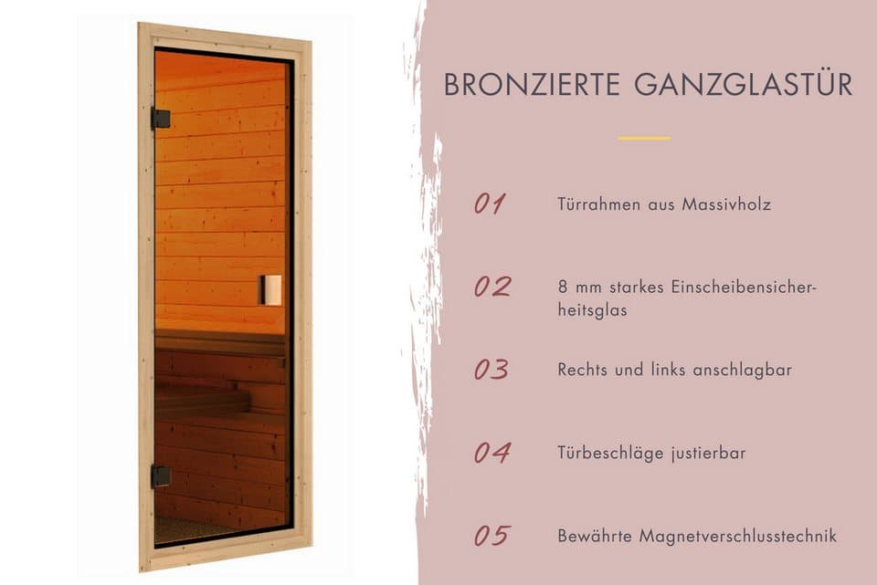 KONIFERA Fasssauna Cube, BxTxH: 199 x 175 x 205 cm, 38 mm, Plug&Play Saunaofen mit eingebauter Steuerung 3,6 kW mit 18 Kg Steinen - Thumbnail 3
