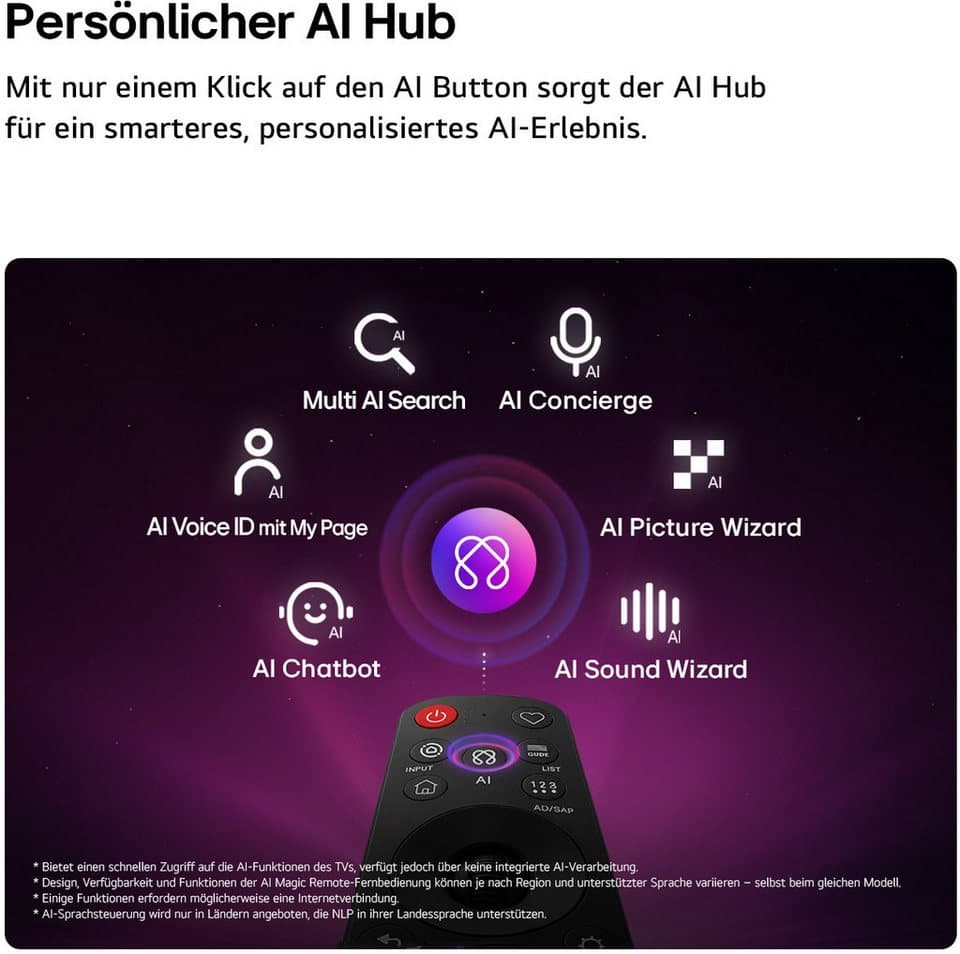 LG OLED77C68LA OLED-Fernseher (195 cm/77 Zoll, 4K Ultra HD, Smart-TV) - Thumbnail 20