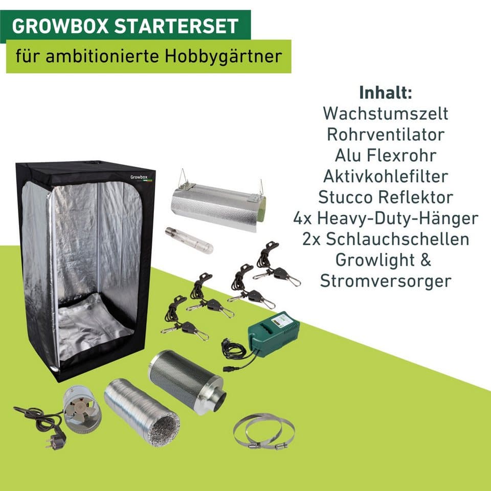 Windhager Gewächshaus Indoor, Growbox komplettes Starterset, Zuchtzelt für Pflanzen, Anbaufläche 0,64 m², 80 x 80 x 160 cm, schwarz - Thumbnail 6