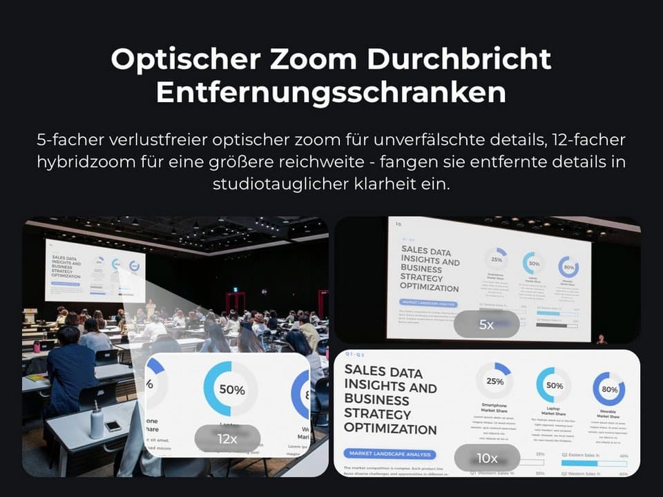 OBSBOT Tail 2 Camcorder (WLAN (Wi-Fi), Bluetooth, LAN (Ethernet), 5x opt. Zoom) - Thumbnail 28