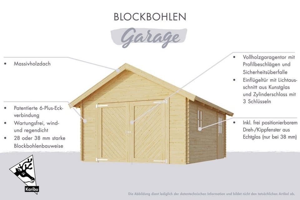 Karibu Garage Blockhausgarage, BxT: 435x572 cm, 193 cm Einfahrtshöhe, 38 mm Wandstärke - Thumbnail 2