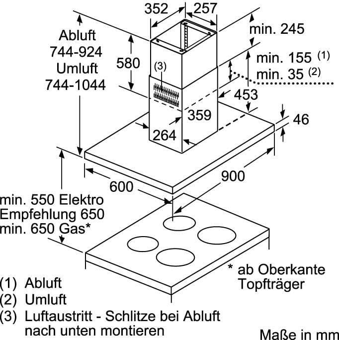 NEFF Inselhaube I95BBE2N0 Serie N 50 I95BBE2N0, Effektive Intensivstufe für Dunst & helles LED-Licht beim Kochen - Thumbnail 9