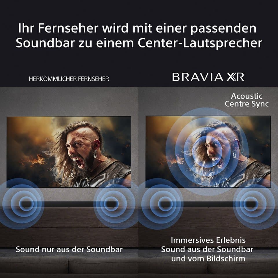 Sony Bravia Theatre Bar 9 + SA-SW5 Subwoofer Set Soundbar (WLAN (WiFi), 120 W) - Thumbnail 17