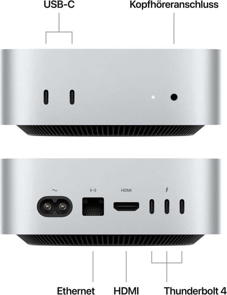 Apple Mac Mini (Apple M4 Pro, 16-Core GPU, 24 GB RAM, 512 GB SSD) - Thumbnail 6