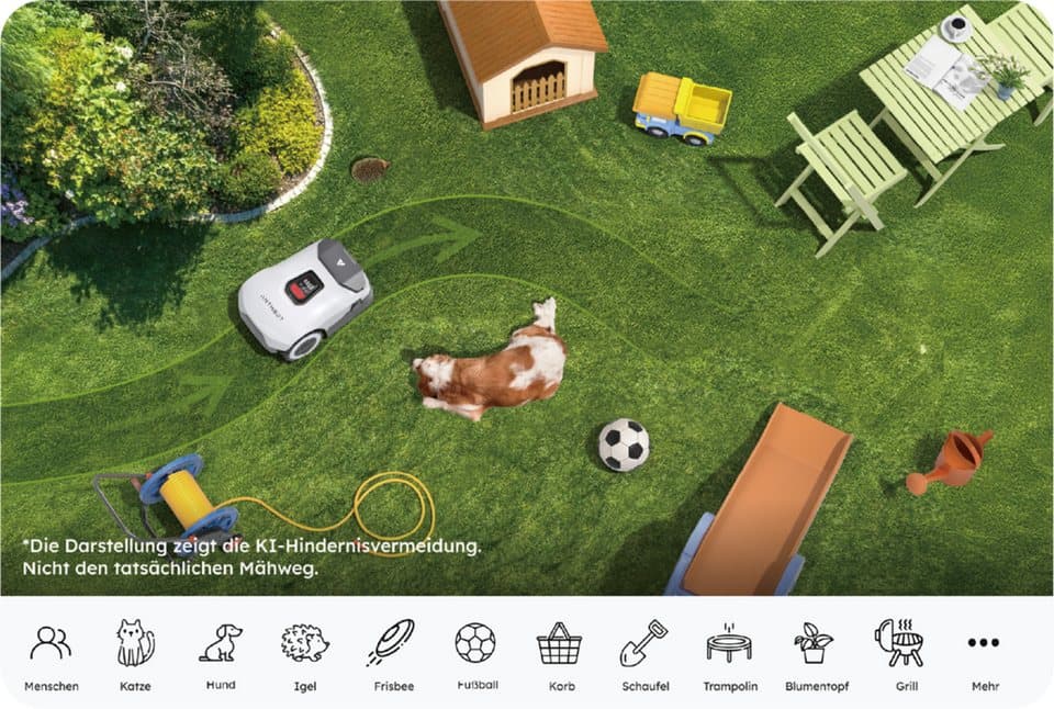 ANTHBOT Rasenmähroboter 90ANT-LMGenie800, bis 800 m² Rasenfläche, (KI‑Hindernisvermeidung, Multi‑Zonen-Verwaltung), Kabellose Installation, Full‑Band‑RTK mit 4 KI‑Kameras - Thumbnail 12