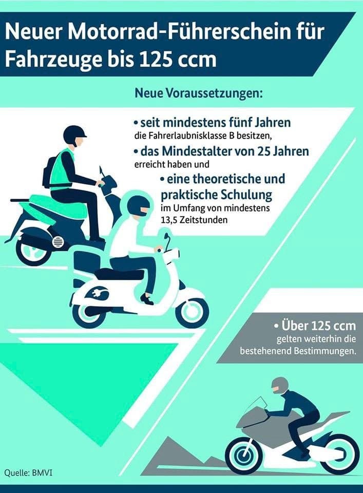 Alpha Motors Motorroller Retro Firenze, 125 ccm, 85 km/h, Euro 5+, mit Lenkerschloss - Thumbnail 10
