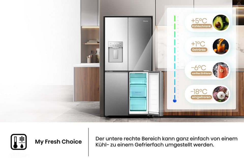 Hisense Multi Door RQ5P470SYID, 178,5 cm hoch, 79,4 cm breit, Wasser-/Eisspender, Total NoFrost, Metal Cooling - Thumbnail 14