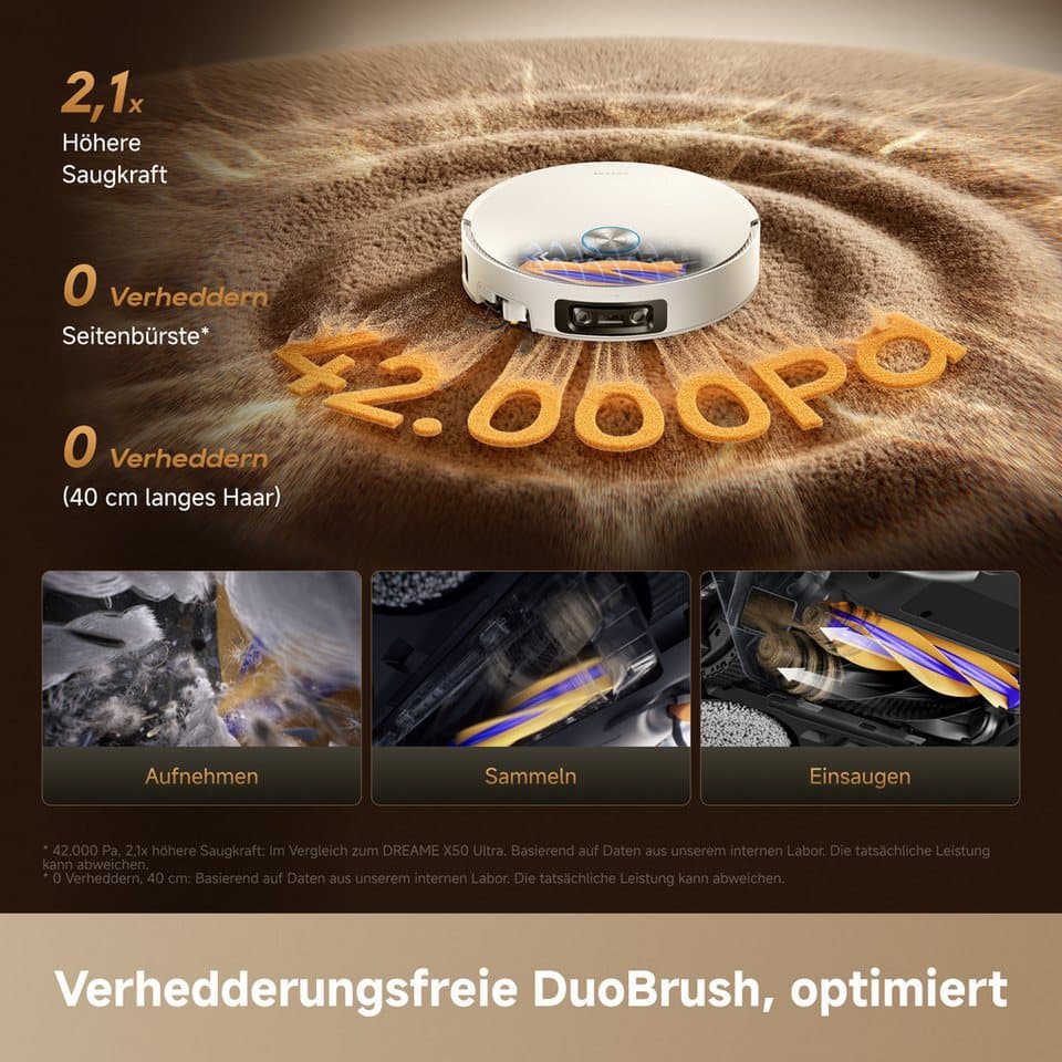 Dreame Saugroboter X60 Pro Ultra Complete, 600 W, ausfahrbahre Wisch-Pads, 40°C-Heißwischen, All-in-One-Basisstation - Thumbnail 5