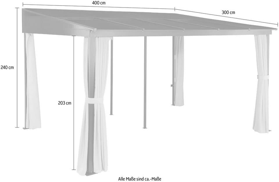 KONIFERA Anbaupavillon Hawaii, mit 4 Seitenteilen, (Set), BxT: 400x300 cm, Aluminiumgestell - Thumbnail 17
