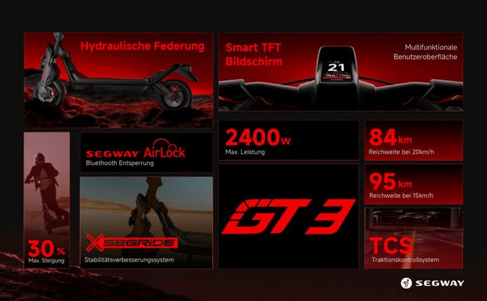 Segway E-Scooter GT3 D, 700 W, 20 km/h, (Smart TFT Display, 2400W, 11-Zoll Reifen, IPX6), mit Straßenzulassung, 95 km Eco Modus Reichweite, 150 kg Tragfähigkeit - Thumbnail 2