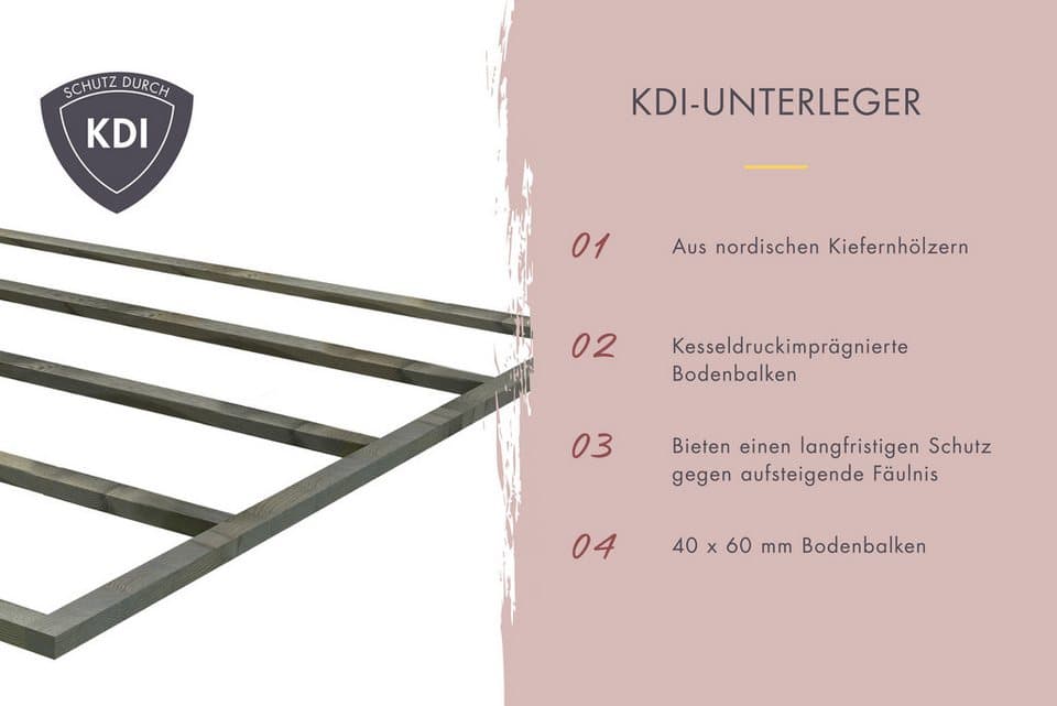 Karibu Fasssauna Franzi 1, BxTxH: 199 x 175 x 205 cm, 38 mm, (Set) Ofen 9 kW integr. Strg - Thumbnail 8