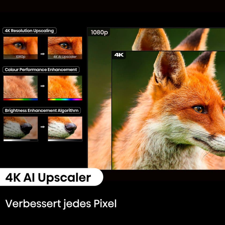 Hisense PL2 Laser-TV (2700 lm, 3000:1, 3840 x 2160 px) - Thumbnail 15