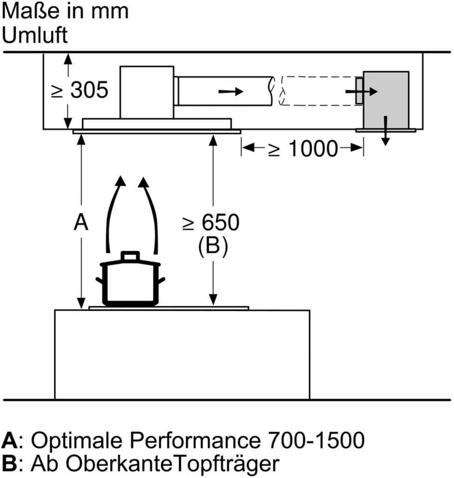 BOSCH Deckenhaube DRC99PS20 DRC99PS20, Smarter PerfectAir Sensor & leicht zu reinigender Innenraum - Thumbnail 10
