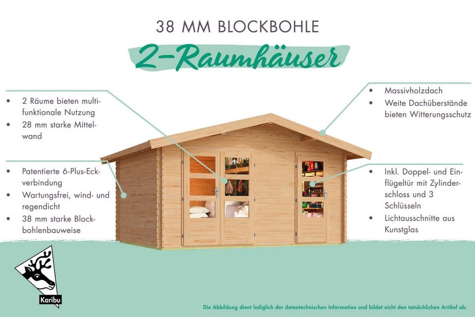 Karibu Gartenhaus Lagor 2, BxT: 507x327 cm, 38mm, 2 Raumhaus aus hochwertiger nordischer Fichte - Thumbnail 3