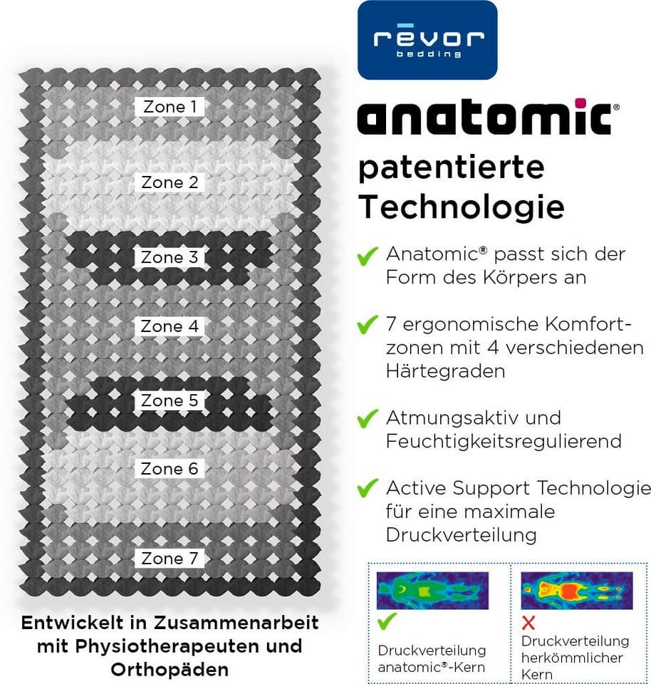 Taschenfederkernmatratze Anatomic FIX 500 Visko, Revor Bedding, 28 cm hoch, mit Kaschmirbezug - Thumbnail 5