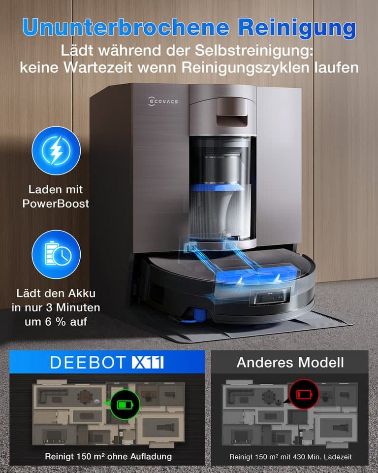 ECOVACS Saugroboter mit Wischfunktion DEEBOT X11 OmniCyclone, 19.500 Pa, 18 l/s Luftstrom, 110 W, beutellos, Schnellladefunktion, Wischrolle, beutellos - Thumbnail 4