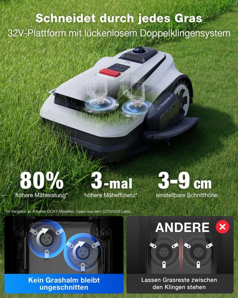 ECOVACS Rasenmähroboter GOAT A1600 LiDAR PRO, bis 1600 m² Rasenfläche, (Mäheffizienz von 400 m²/h, Trimmer (8500 rpm), Dual-LiDAR Navigation, leistungsstarker 32-V Energieplattform - Thumbnail 3