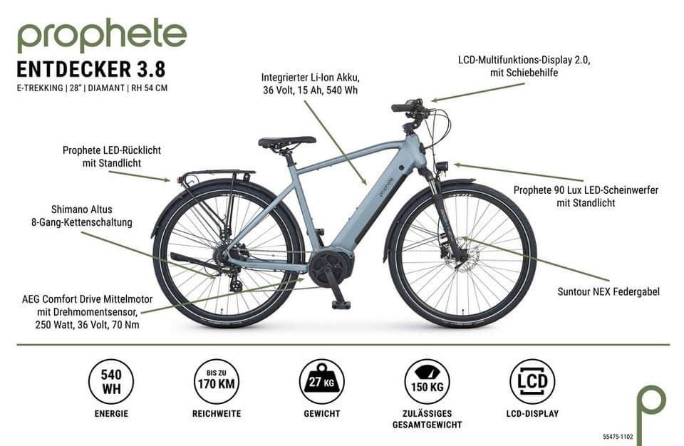 Prophete E-Bike Trekkingrad Entdecker 3.8, 8 Gang Shimano Altus Schaltwerk, Kettenschaltung, Mittelmotor, 540 Wh, Pedelec, Elektrofahrrad für Herren - Thumbnail 16