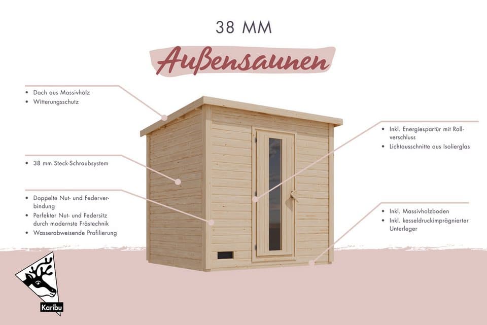 KONIFERA Saunahaus Trontheim S, BxTxH: 196 x 113 x 228 cm, 38 mm, Plug&Play Saunaofen mit Steuerung 3,6 kW inkl. 18 Kilo Steinen - Thumbnail 2