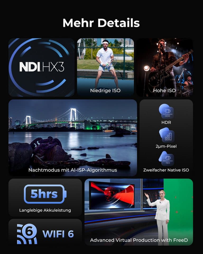 OBSBOT Tail 2 Camcorder (WLAN (Wi-Fi), Bluetooth, LAN (Ethernet), 5x opt. Zoom) - Thumbnail 33