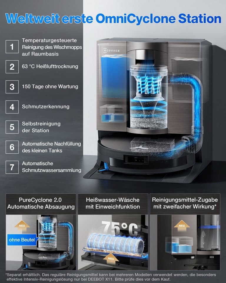 ECOVACS Saugroboter mit Wischfunktion DEEBOT X11 OmniCyclone, 19.500 Pa, 18 l/s Luftstrom, 110 W, beutellos, Schnellladefunktion, Wischrolle, beutellos - Thumbnail 8