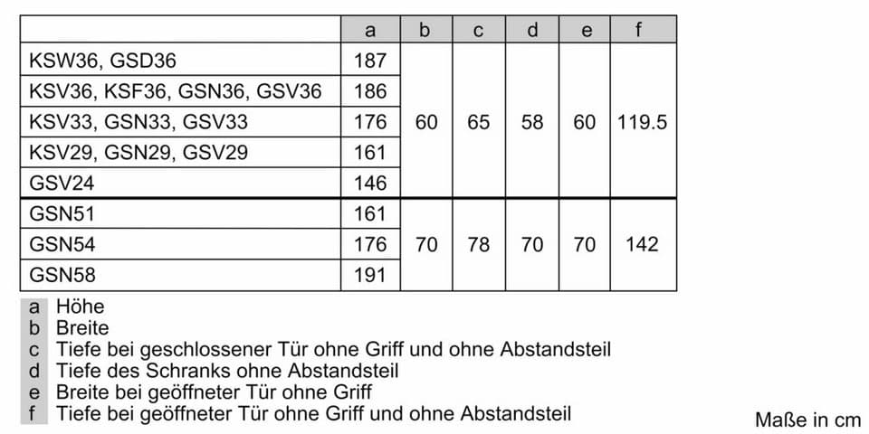 SIEMENS Gefrierschrank iQ500 GS54NAWCV, 176 cm hoch, 70 cm breit, Nie wieder Abtauen dank noFrost und bigBox für genügend Platz - Thumbnail 12