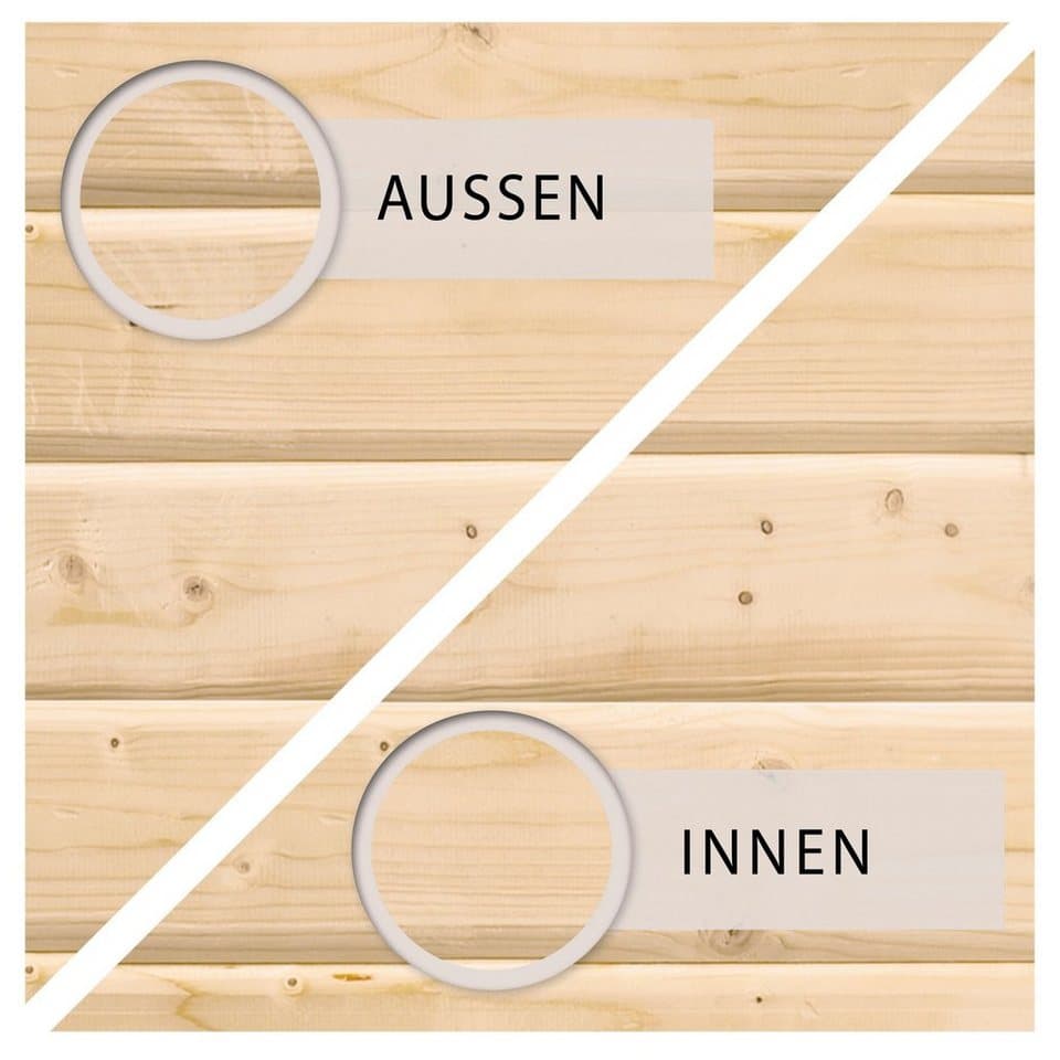KONIFERA Anbaudach, BxT: 200x276 cm, passend für Saunahaus "Ruben" und "Hagen", naturbelassen - Thumbnail 2