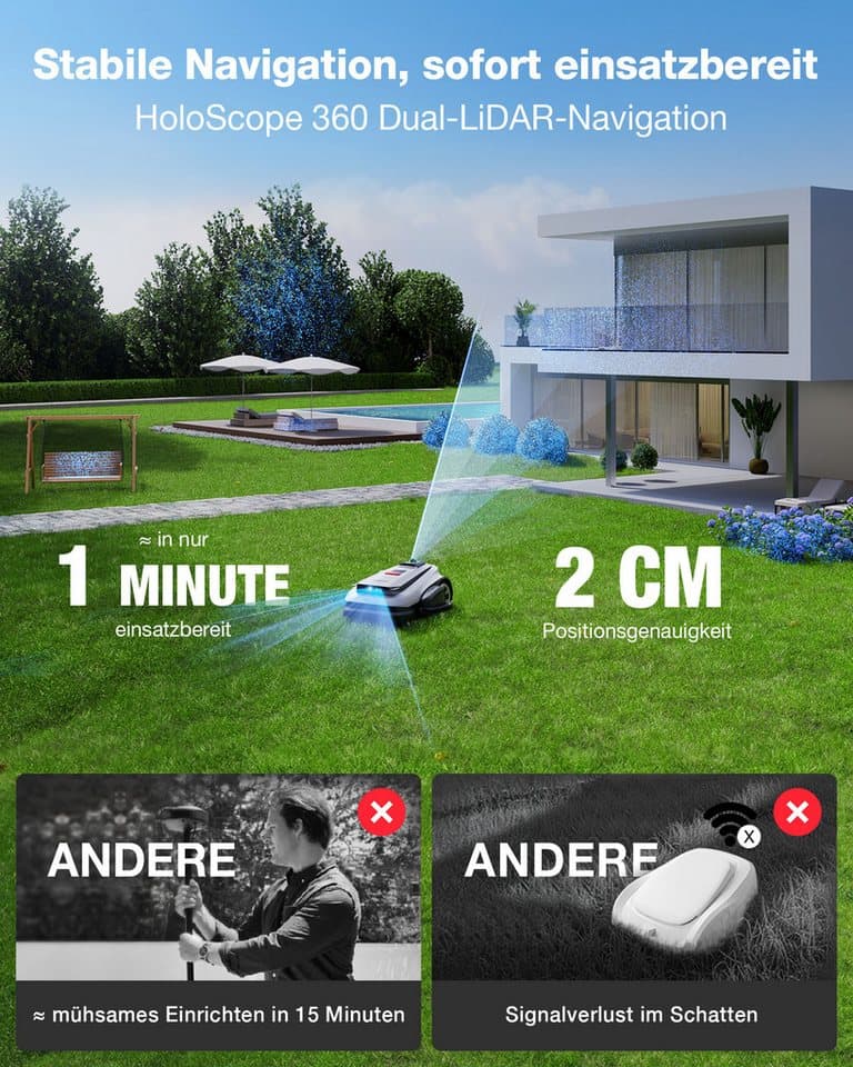 ECOVACS Rasenmähroboter GOAT A1600 LiDAR PRO, bis 1600 m² Rasenfläche, (Mäheffizienz von 400 m²/h, Trimmer (8500 rpm), Dual-LiDAR Navigation, leistungsstarker 32-V Energieplattform - Thumbnail 4