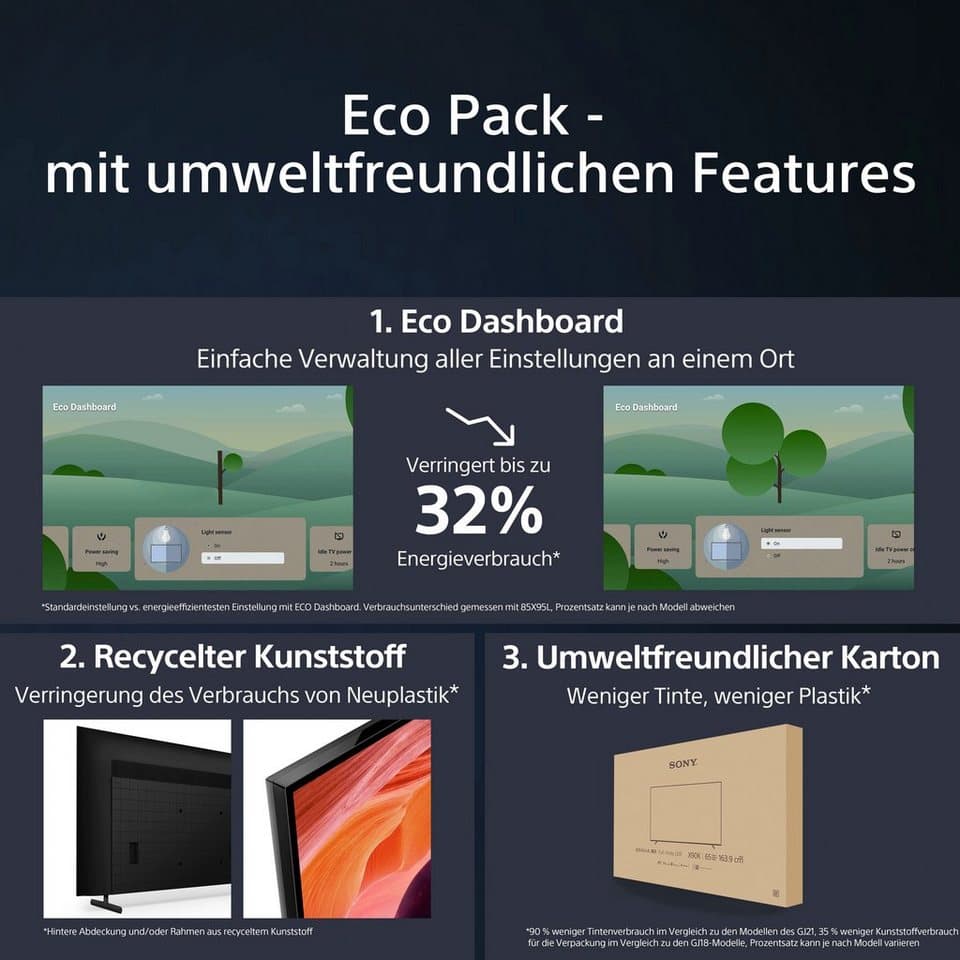Sony KD-65X80L LED-Fernseher (164 cm/65 Zoll, 4K Ultra HD, Smart-TV, Google TV, HDR, X1-Prozessor, BRAVIA CORE, Triluminos Pro, HDMI 2.1, Gaming-Menü) - Thumbnail 12
