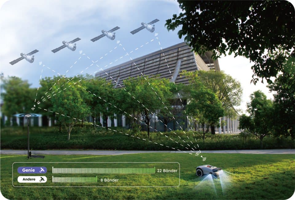 ANTHBOT Rasenmähroboter 90ANT-LMGenie1000, bis 1000 m² Rasenfläche, (KI‑Hindernisvermeidung, Multi‑Zonen-Verwaltung), Kabellose Installation, Full‑Band‑RTK mit 4 KI‑Kameras - Thumbnail 9