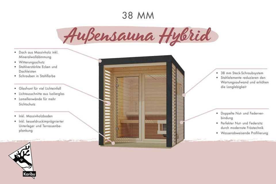 Karibu Saunahaus "Adrian 1" anthrazit-graualuminium, BxTxH: 191 x 276 x 231,5 cm, 38 mm, Wände aus nordischer Fichte, Stahlecken und Stahl-Dachabschluss - Thumbnail 2