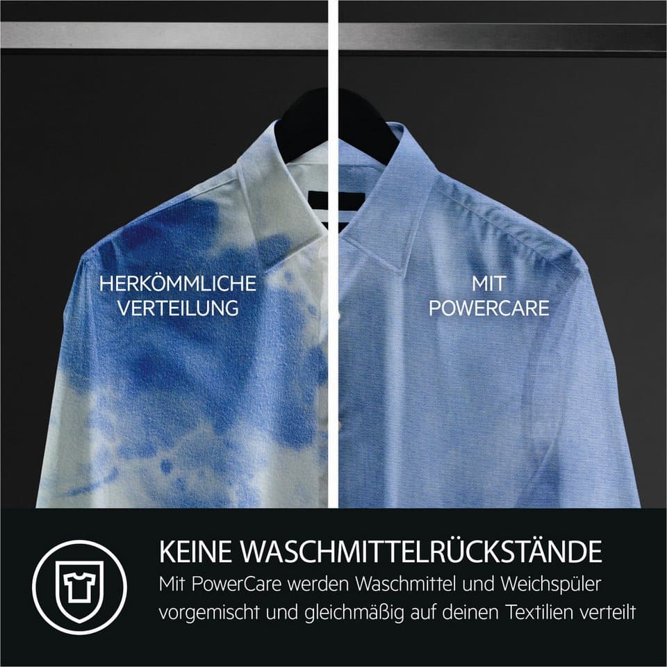 AEG Waschmaschine Toplader 8000 PowerCare® LTR8A80370, 6 kg, 1300 U/min, PowerClean: Vollständige Fleckenentfernung in 59 Min. bei nur 30 °C - Thumbnail 3