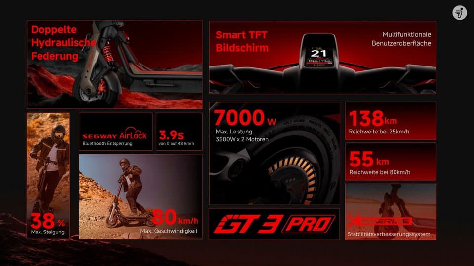 Segway E-Scooter Superscooter GT3 Pro, 80 km/h, (Smart TFT Display, 1700W*2 Motoren, 11-Zoll Reifen, IPX6), mit 80 km/h, 138 km Eco Modus Reichweite, 150 kg Tragfähigkeit - Thumbnail 4
