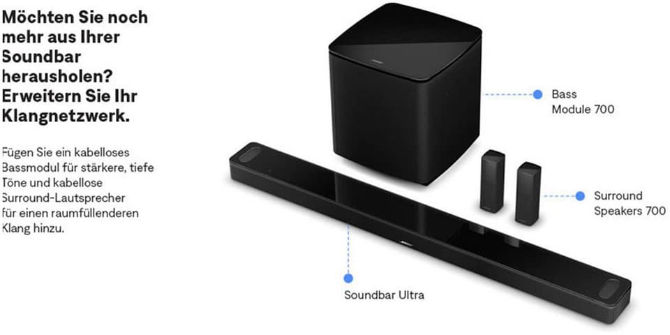 Bose Smart Ultra Soundbar + Bass Module 700 5.1 Soundsystem (Bluetooth, WLAN, Multiroom, 50 W) - Thumbnail 13