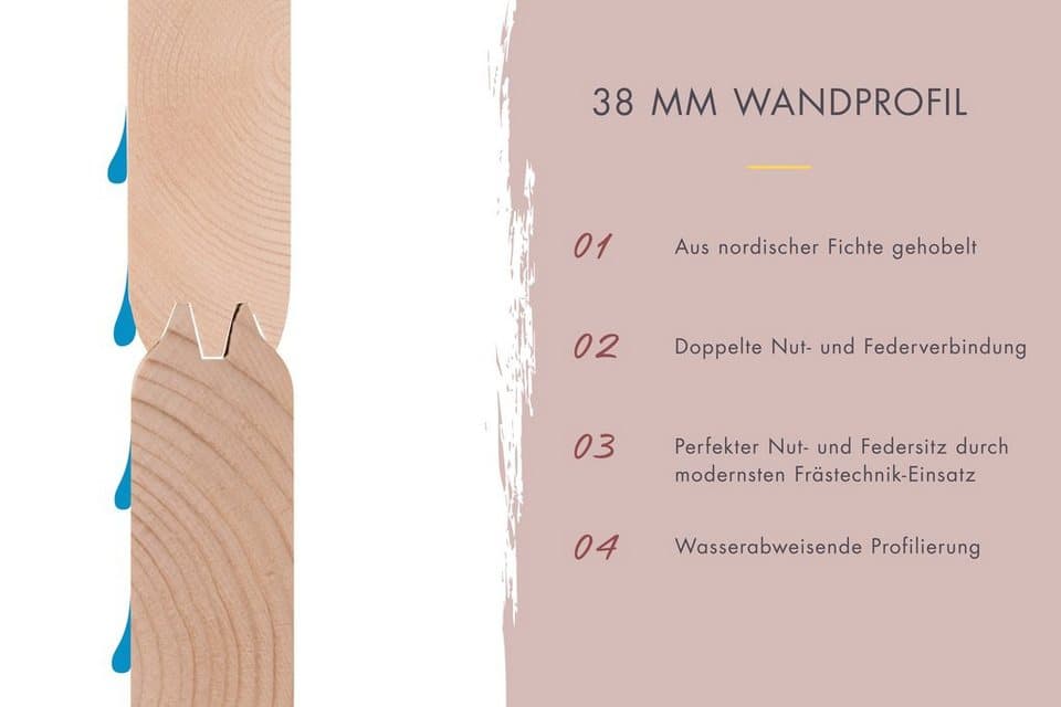 Karibu Fasssauna naturbelassen, BxTxH: 225 x 385 x 229 cm, 38 mm, aus hochwertiger nordischer Fichte - Thumbnail 4