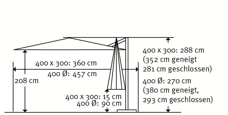 Schneider Schirme Ampelschirm Rhodos Grande, LxB: 300x400 cm, mit Schutzhülle und Schirmständer, ohne Wegeplatten - Thumbnail 14
