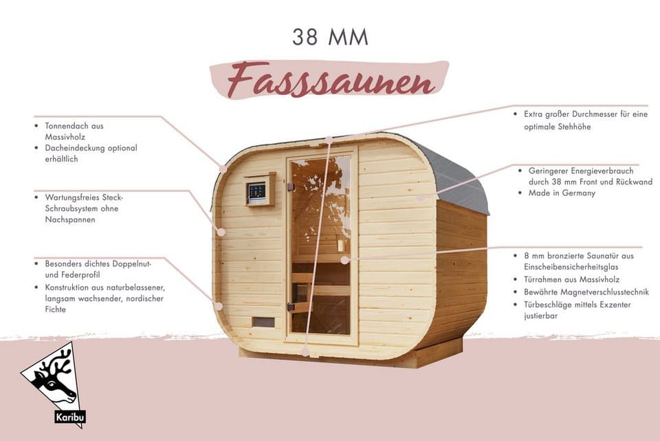 Karibu Fasssauna Quadro 2, BxTxH: 199 x 220 x 205 cm, 38 mm, verschiedene Varianten - Thumbnail 3