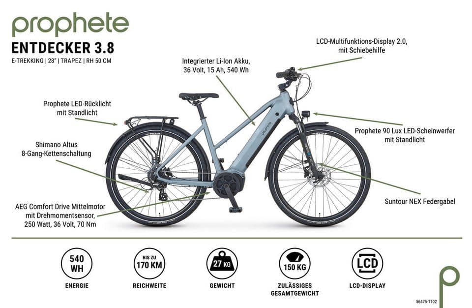 Prophete E-Bike Trekkingrad Entdecker 3.8, 8 Gang Shimano Altus Schaltwerk, Kettenschaltung, Mittelmotor, 540 Wh, Pedelec, Elektrofahrrad für Damen - Thumbnail 23