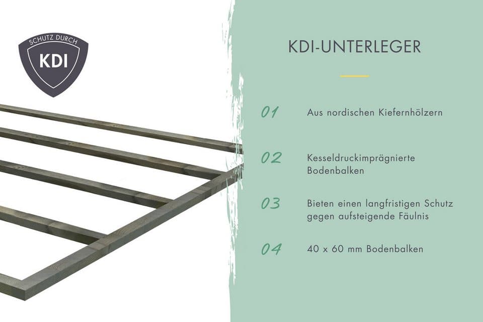 KONIFERA Gartenhaus Pinta, BxT: 300x186,5 cm - Thumbnail 5