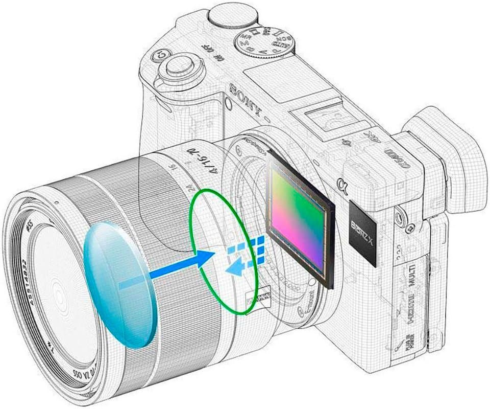 Sony Alpha 6400 + 18-135mm Objektiv Kompaktkamera (24,2 MP, Bluetooth) - Thumbnail 20