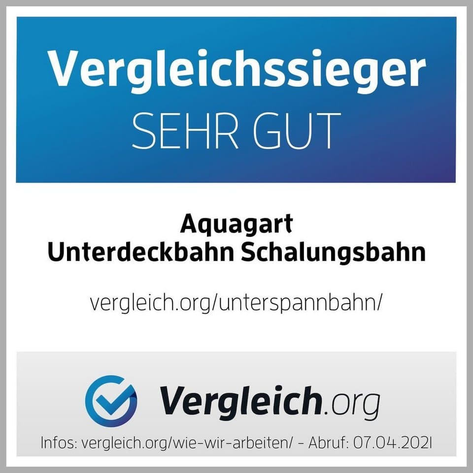 Aquagart Unterspannbahn 675m² Unterspannbahn Schalungsbahn Dachbahn 130g 1,5m breit, Verkleben, (1-St) - Thumbnail 2